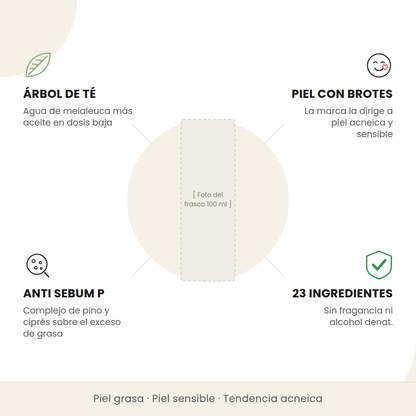 Beneficios de la SKIN1004 Tea-Trica Relief Ampoule: árbol de té, para piel con brotes, complejo Anti Sebum P y 23 ingredientes