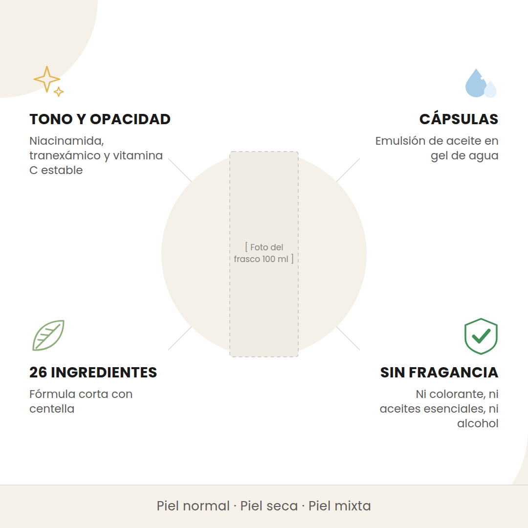 Beneficios de la SKIN1004 Tone Brightening Capsule Ampoule: trabaja tono y opacidad, tecnología de cápsulas, 26 ingredientes y sin fragancia