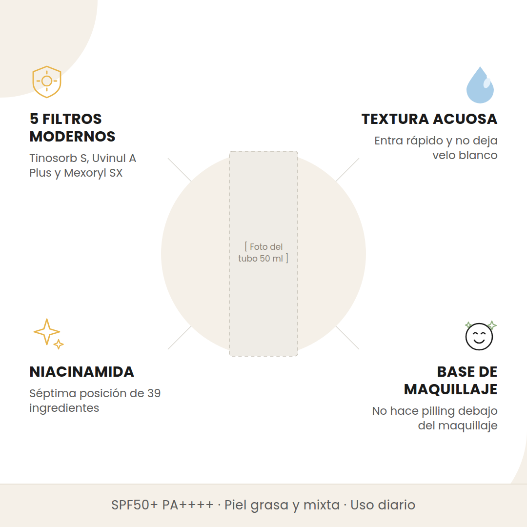 Beneficios del Bio Watery Sun Cream de Tocobo: 5 filtros modernos, textura acuosa y niacinamida