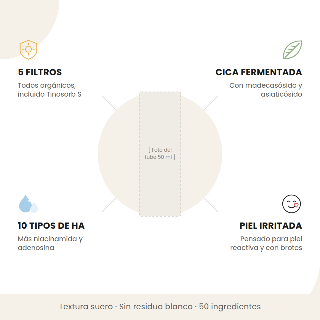 Beneficios del Tocobo Cica Calming Sun Serum: 5 filtros orgánicos, cica fermentada, 10 tipos de ácido hialurónico y fórmula para piel irritada