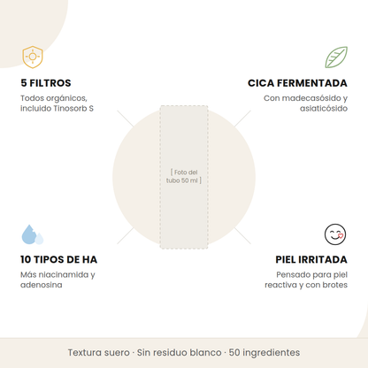Beneficios del Tocobo Cica Calming Sun Serum: 5 filtros orgánicos, cica fermentada, 10 tipos de ácido hialurónico y fórmula para piel irritada