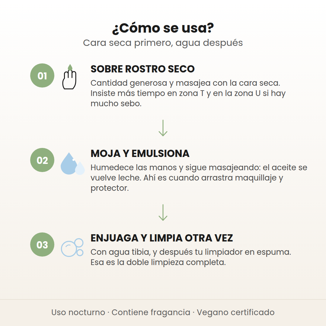 Cómo se usa el aceite limpiador de Tocobo en 3 pasos: rostro seco, emulsionar con agua y doble limpieza