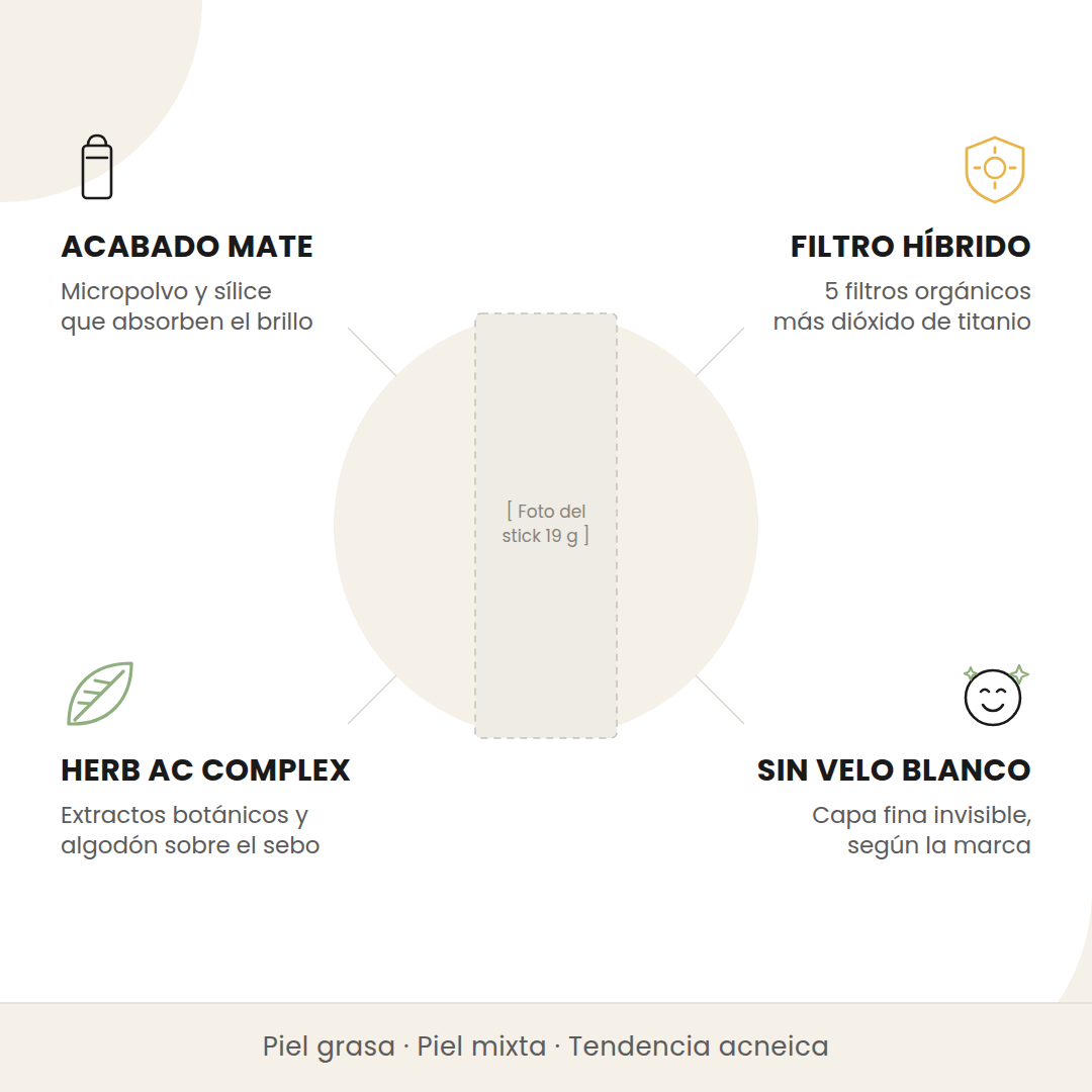 Beneficios del Tocobo Cotton Soft Sun Stick: acabado mate, filtro híbrido, Herb AC Complex y sin velo blanco