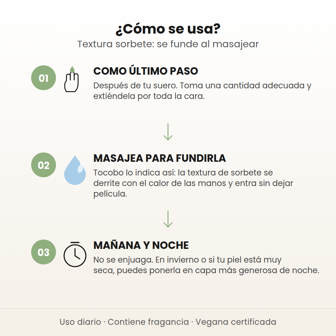 Cómo se usa la Multi Ceramide Cream: como último paso, masajear para fundirla, mañana y noche