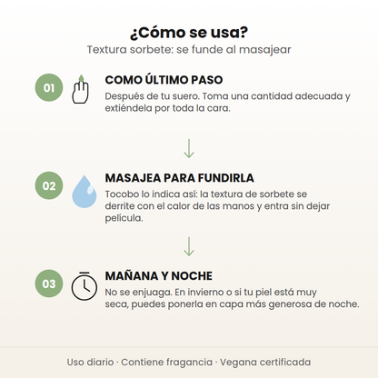 Cómo se usa la Multi Ceramide Cream: como último paso, masajear para fundirla, mañana y noche